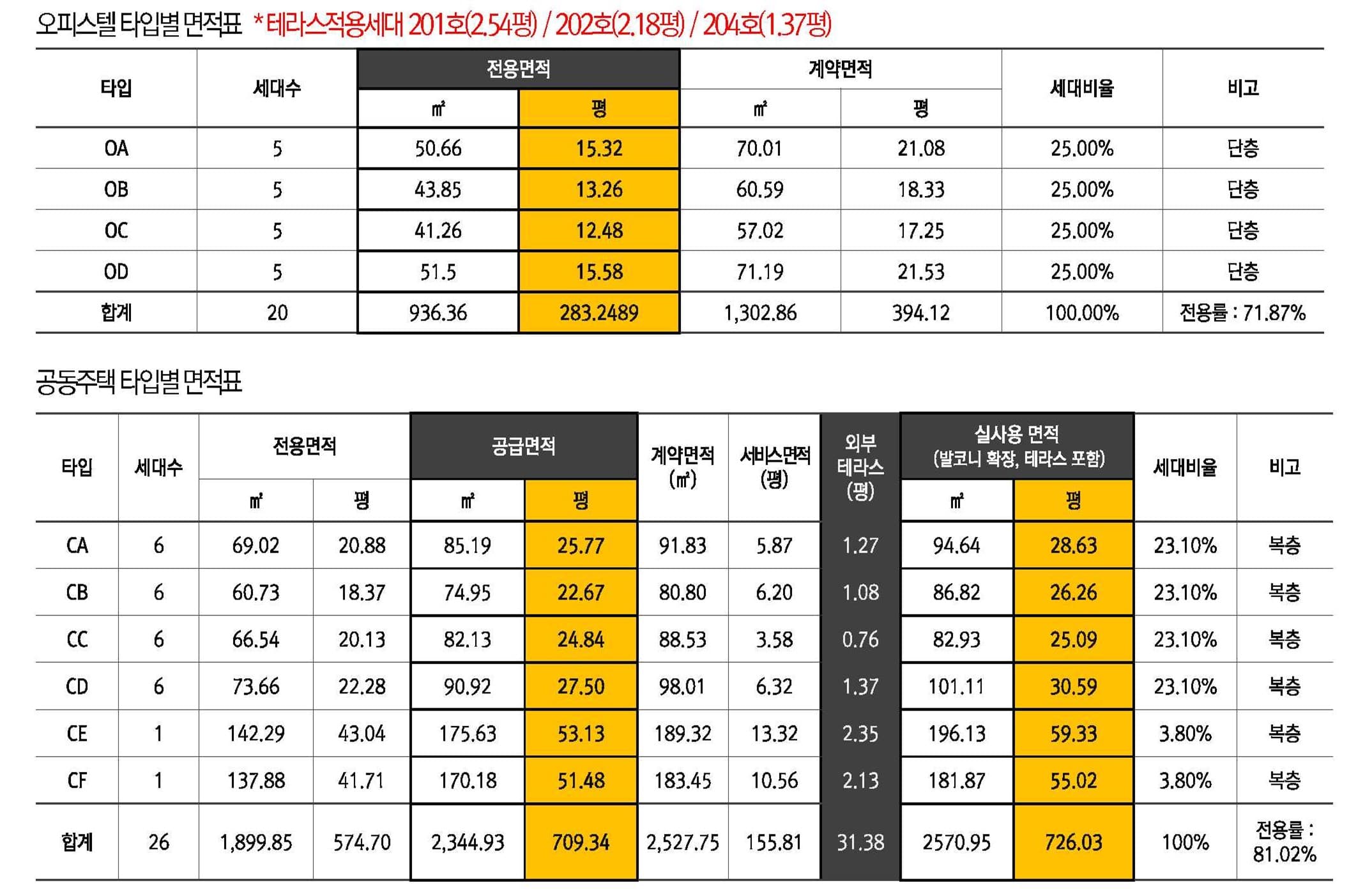 상지카일룸 블랙 사업개요(50).jpg